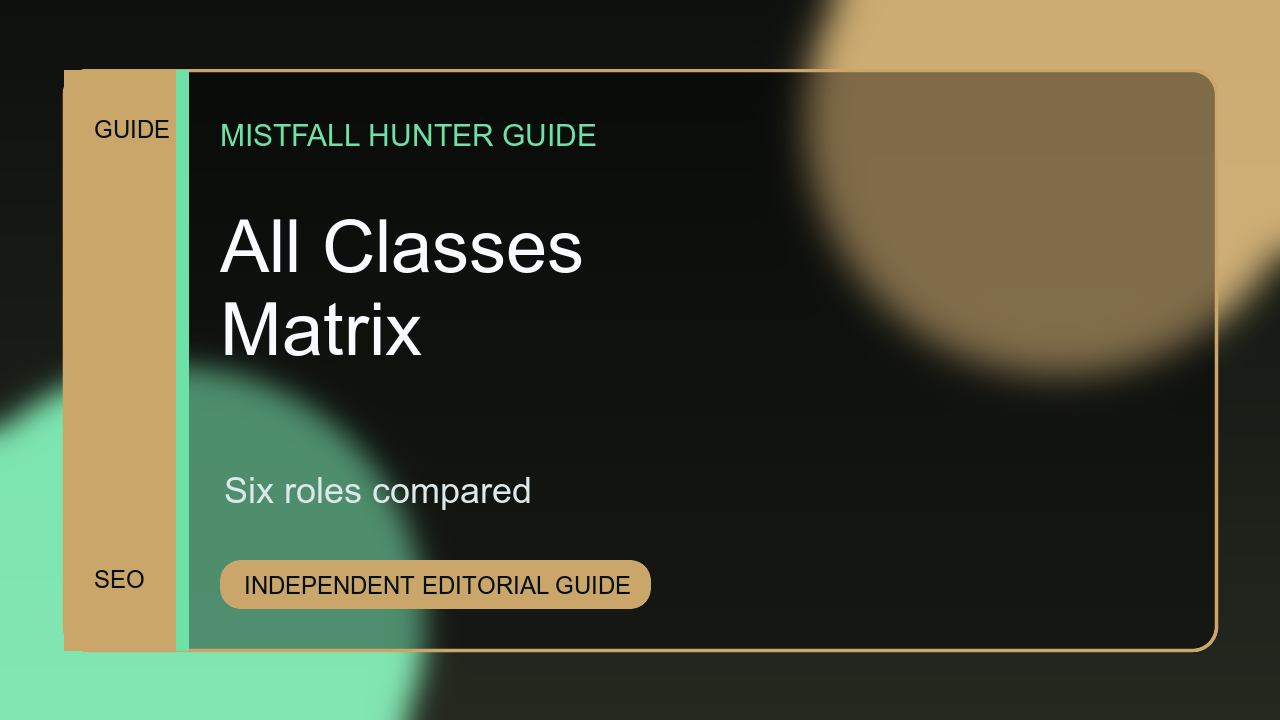 Sorcerer Class Guide: spell pressure, spacing, and anti-rush discipline class guide artwork